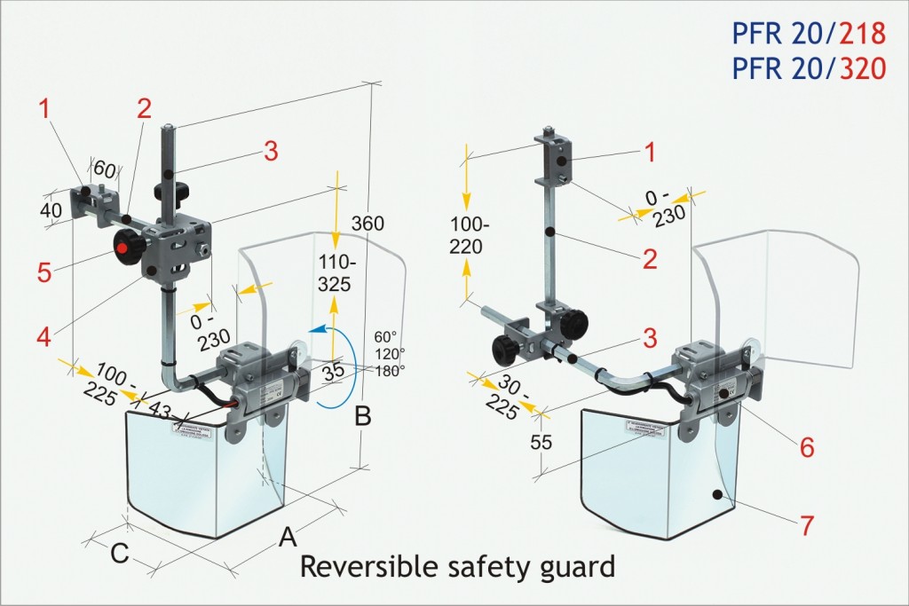 PFR 20 Drilling/Milling Safety Guard