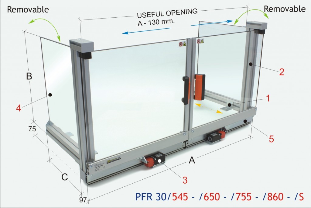 PFR 30 Table Mounted Enclosure Mill Guard