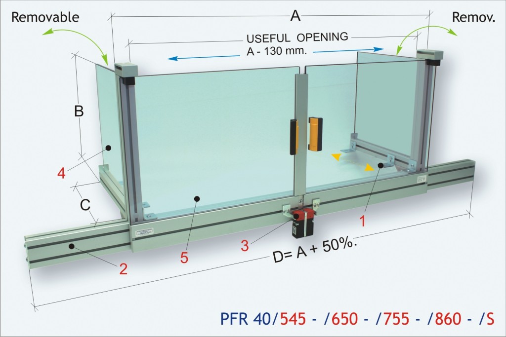 Tecno PFR 40 PFR 30 Table Mounted Enclosure Mill Guard